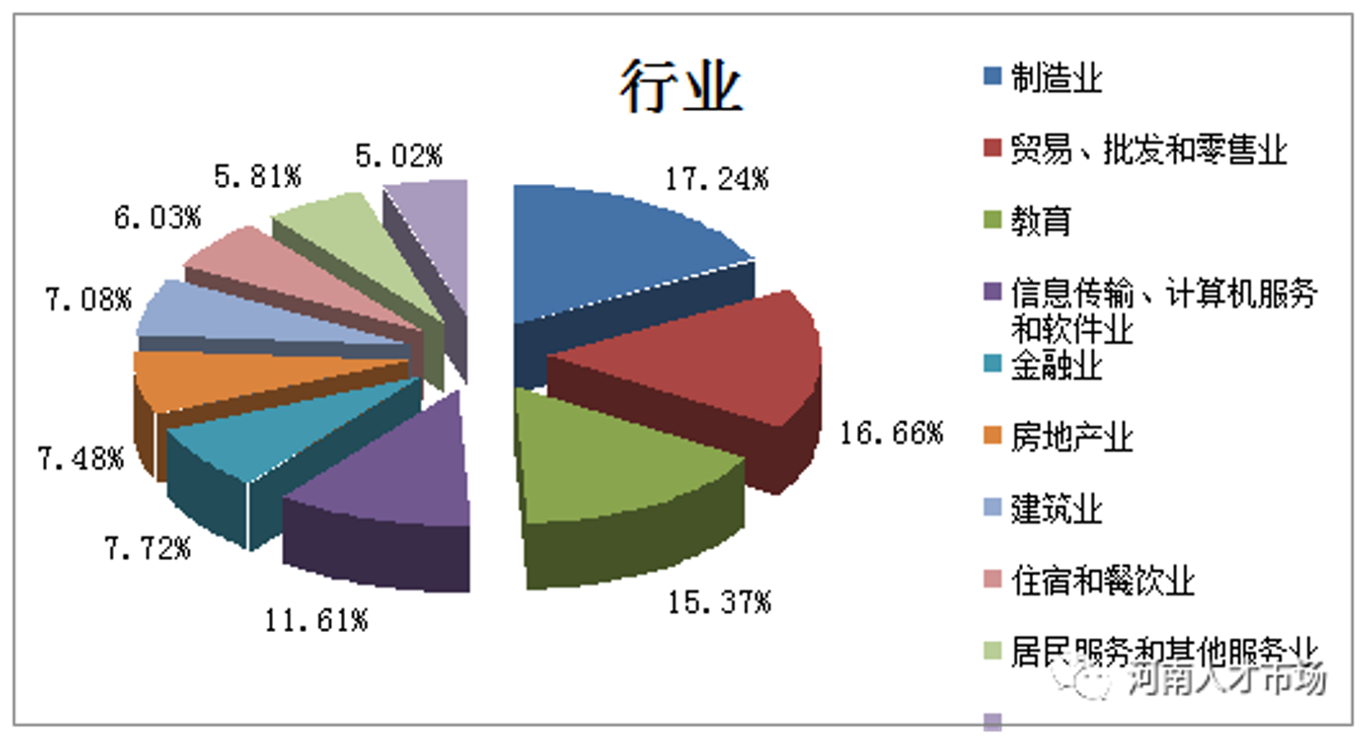 安振逸商贸